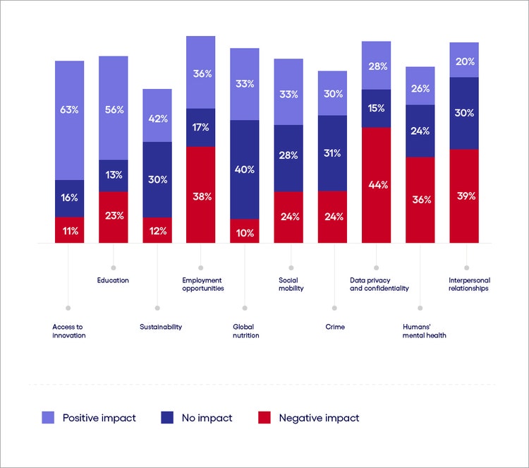 2729750_GMSPM-TL_Vectors of Distrust_Blog-3