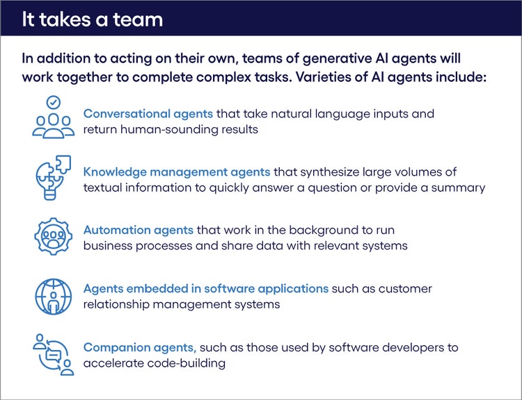 Varieties of AI agents