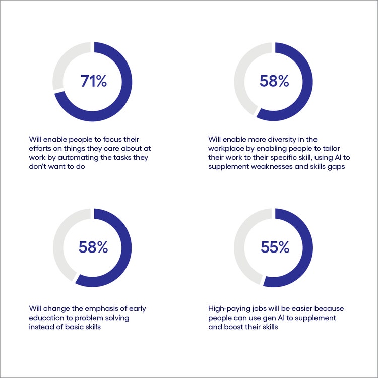 2729750_GMSPM-TL_Vectors of Distrust_Blog-3