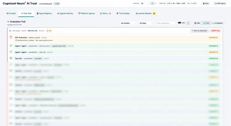 Audit screen